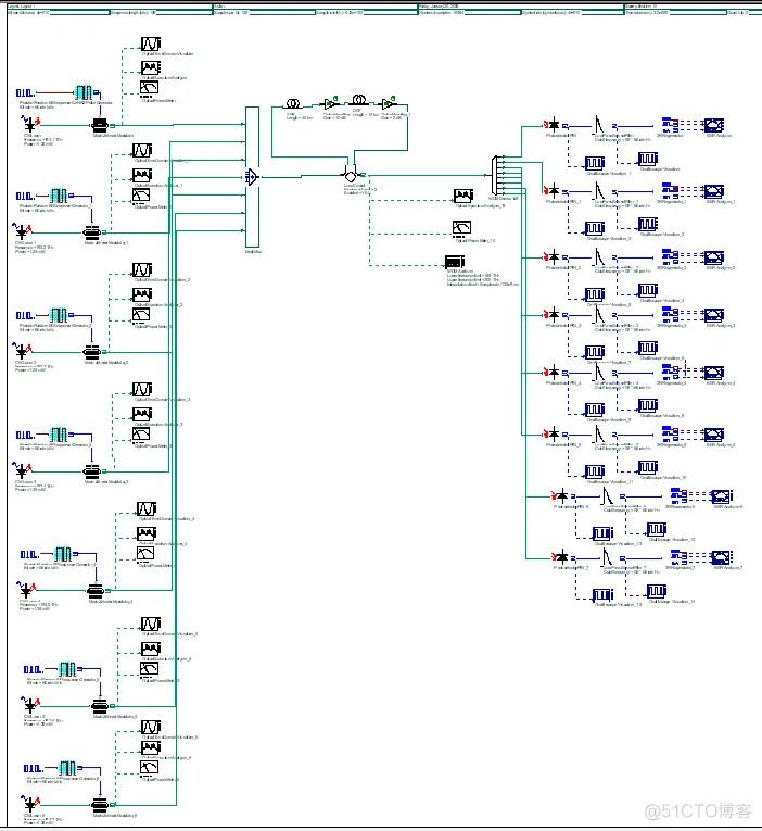 基于OptiSystem的LD\LED\EDFA仿真分析_optisystem_08